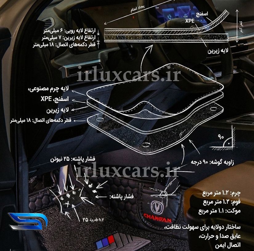 کفپوش گلدوزی نودل دار